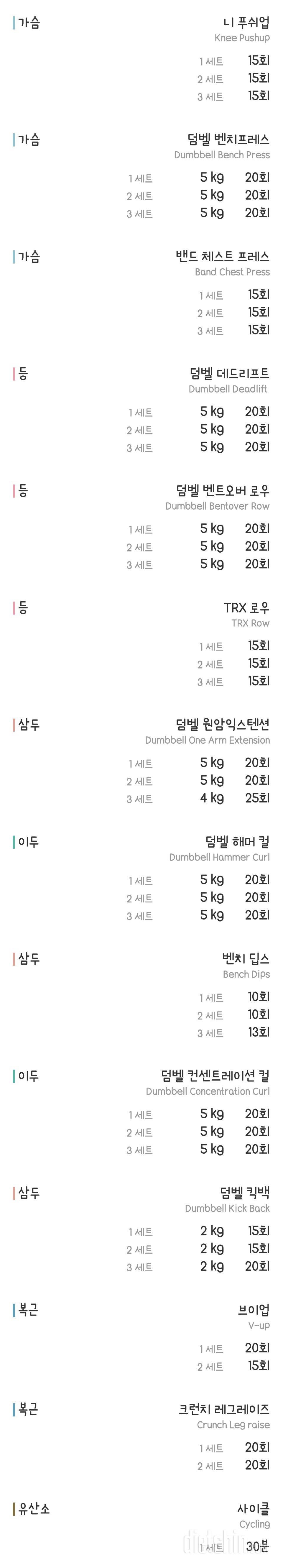 3월31일  3월의 마지막 출쳌