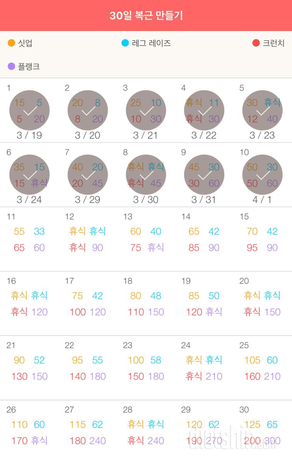 30일 복근 만들기 10일차 성공!