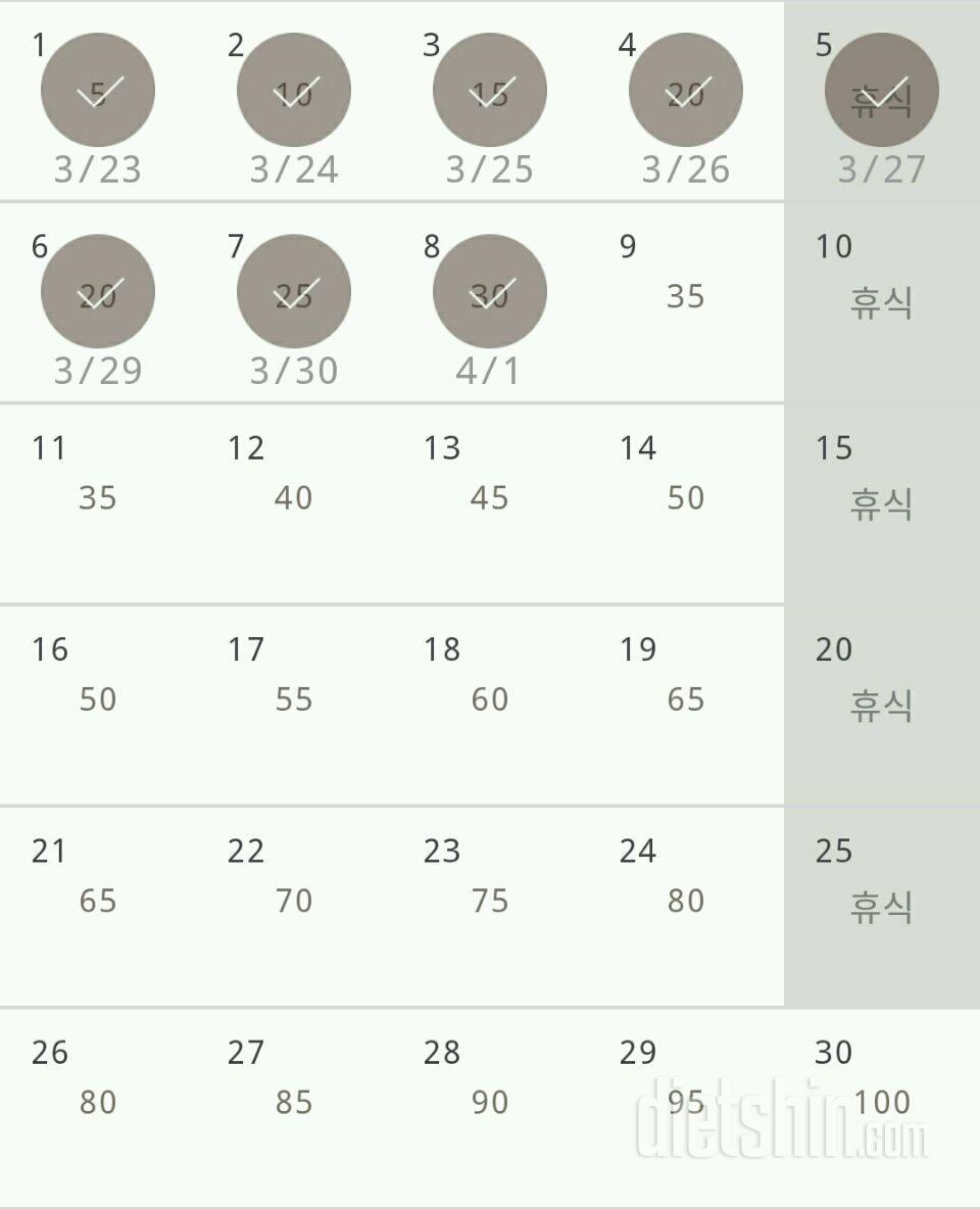 30일 버핏 테스트 8일차 성공!