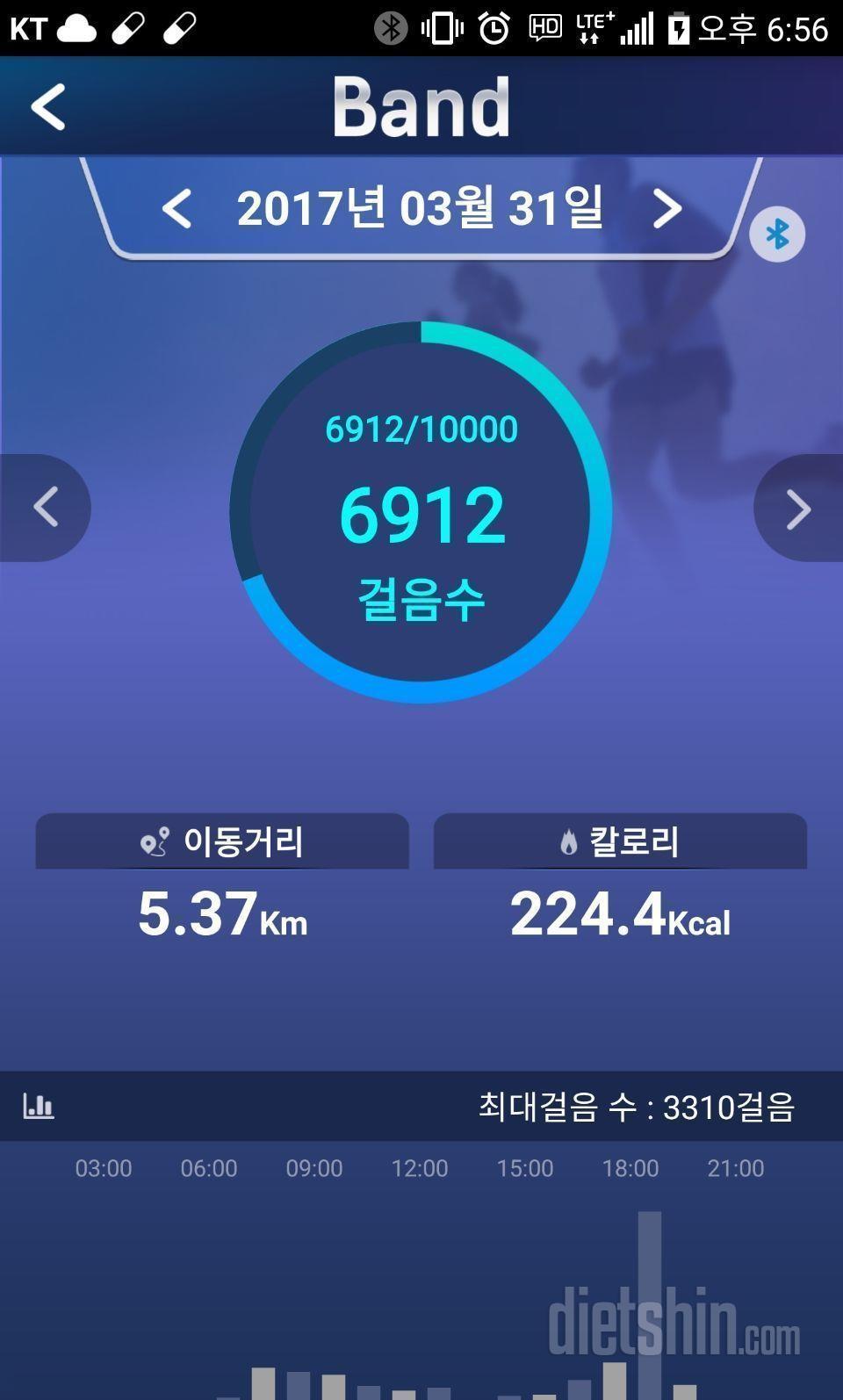 3/31 유산소운동전ㅡ하이프로틴바!!!!