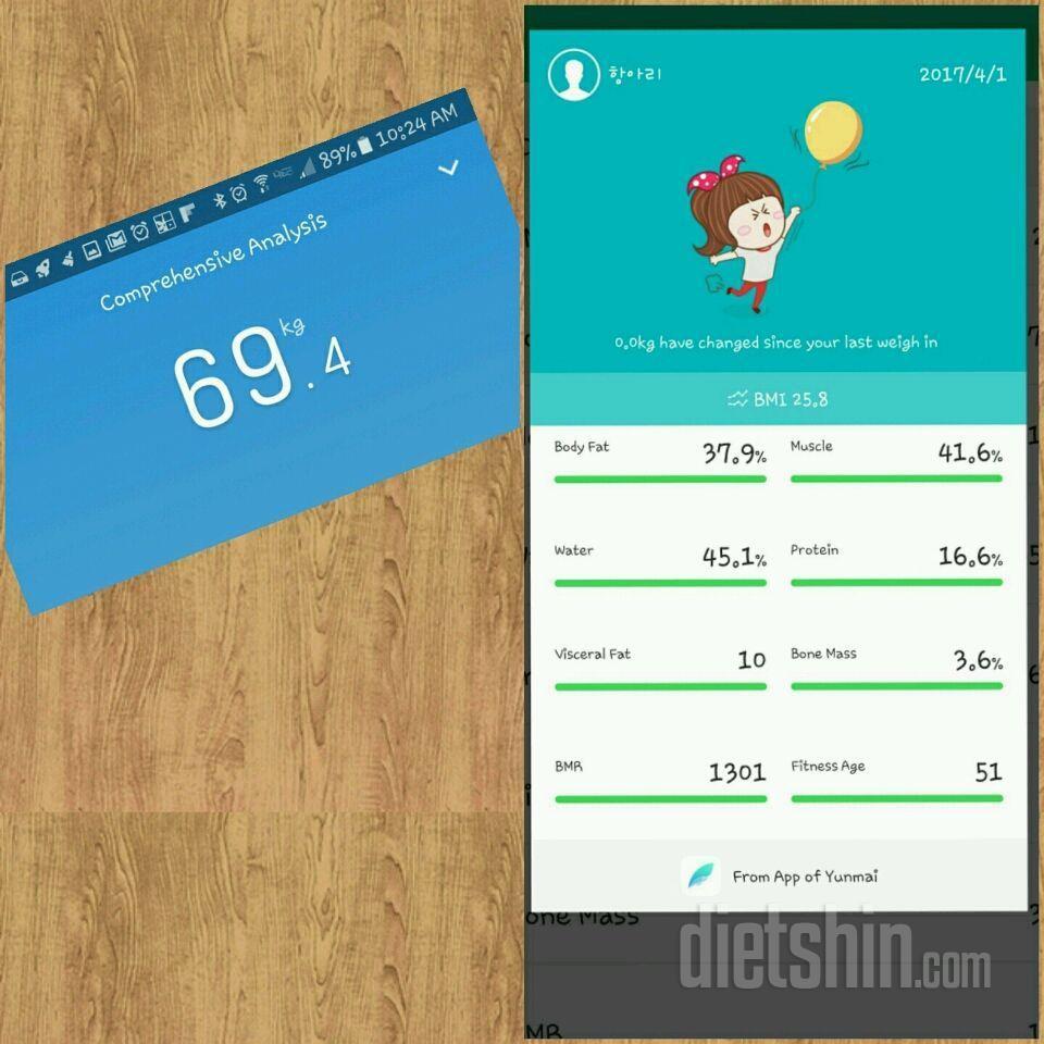 4월1일 공복 체중-좋은아침입니다!!