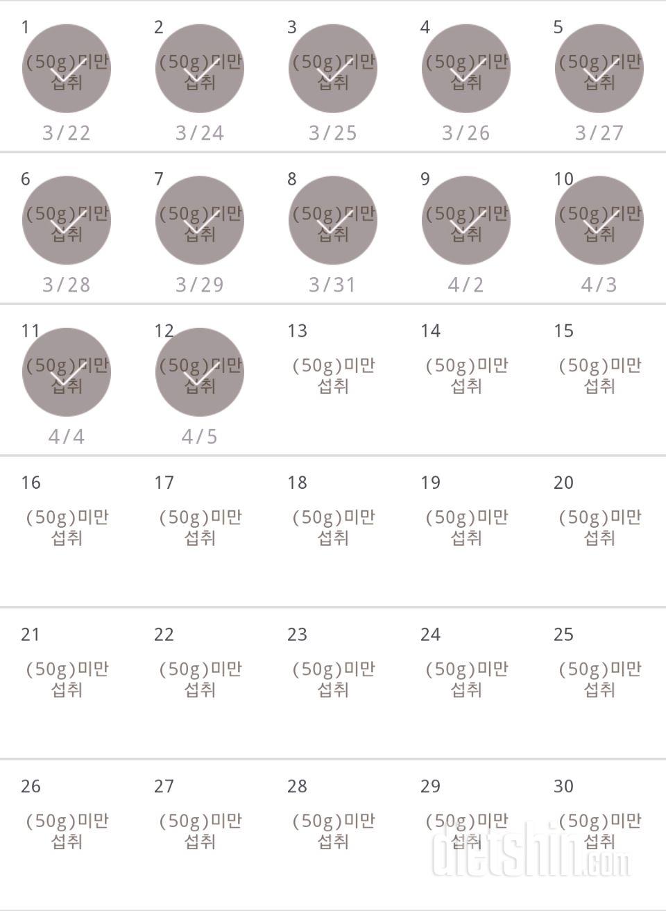 30일 당줄이기 12일차 성공!