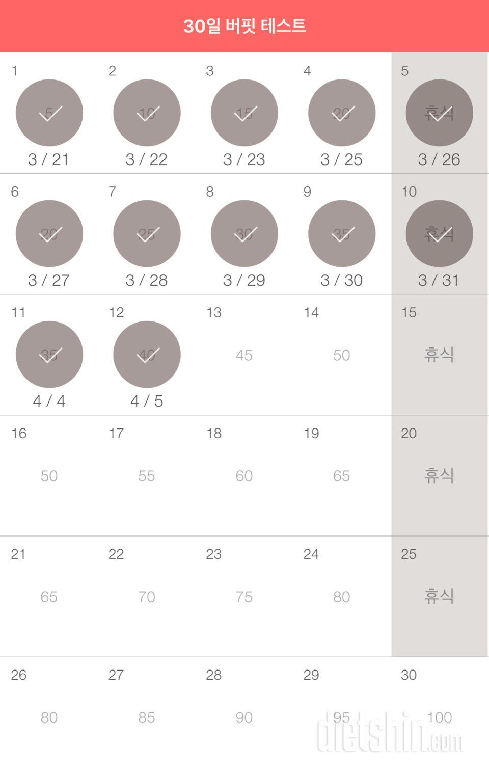 30일 버핏 테스트 12일차 성공!