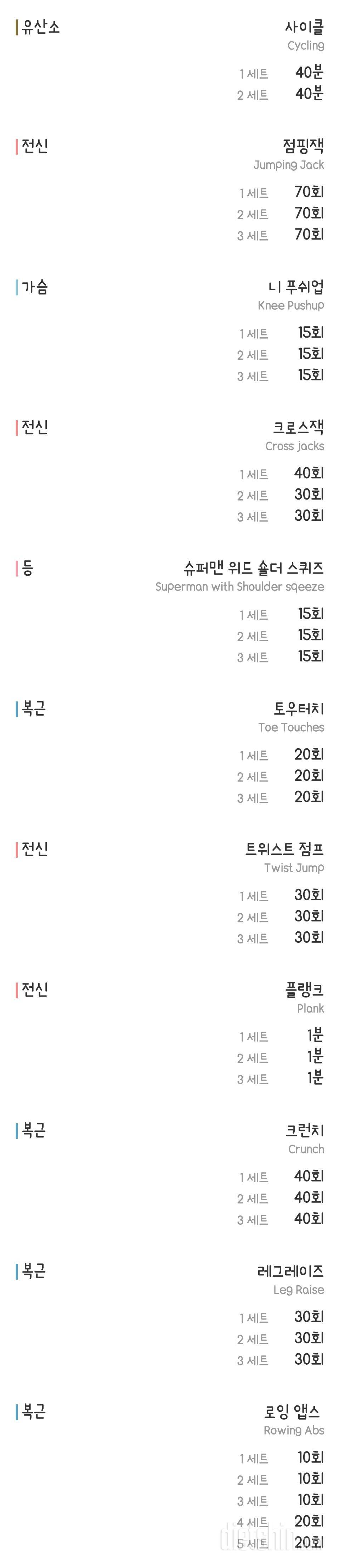 4월6일 출쳌