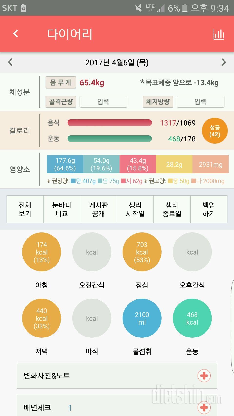 10일차 일지/ 몸무게 65.4(-1.6kg)