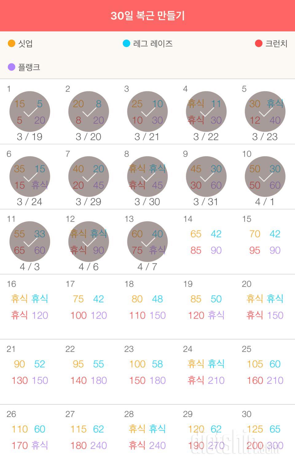 30일 복근 만들기 13일차 성공!