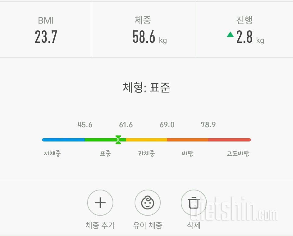 체험단후기(2) 첫시식날입니다♥