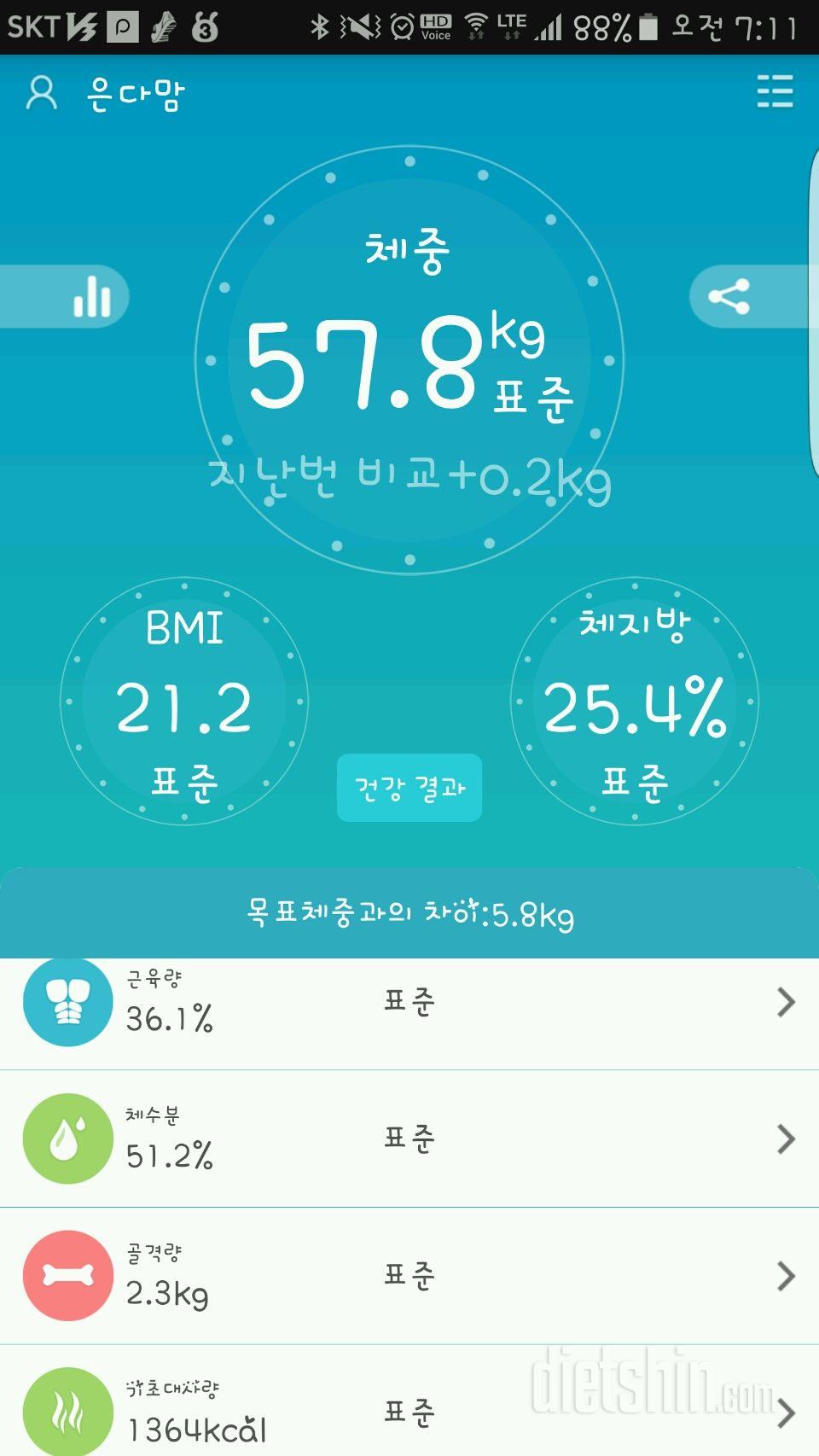 4.9..몸무게..