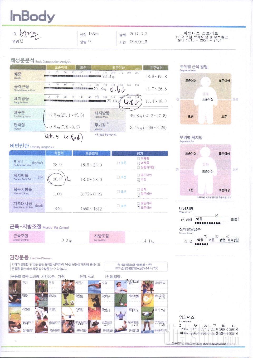 체지방 11.5kg