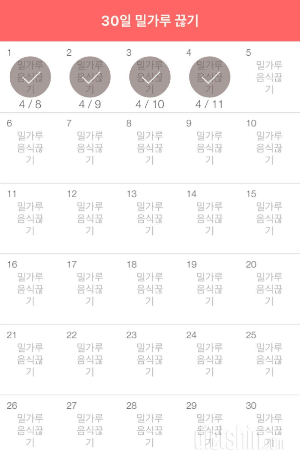 30일 밀가루 끊기 4일차 성공!