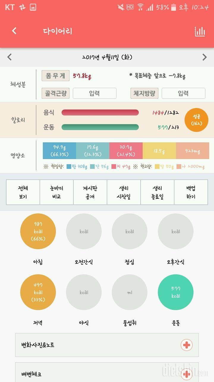 콜레우스 포스콜리 체험 후기 5일차