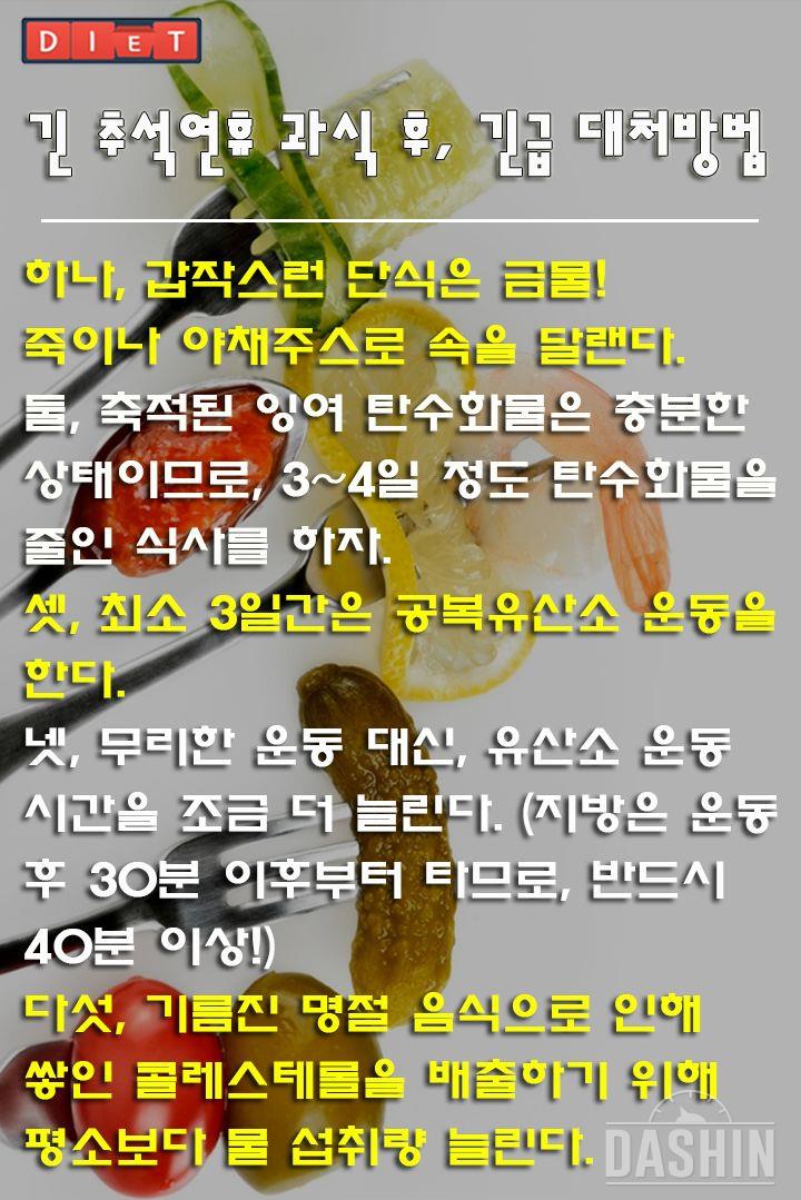 긴 추석연휴 과식 후, 긴급 대처방법