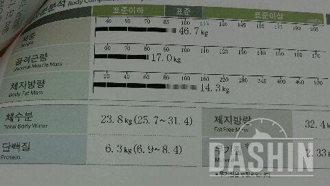 근력오디갔오 ㅜㅜ