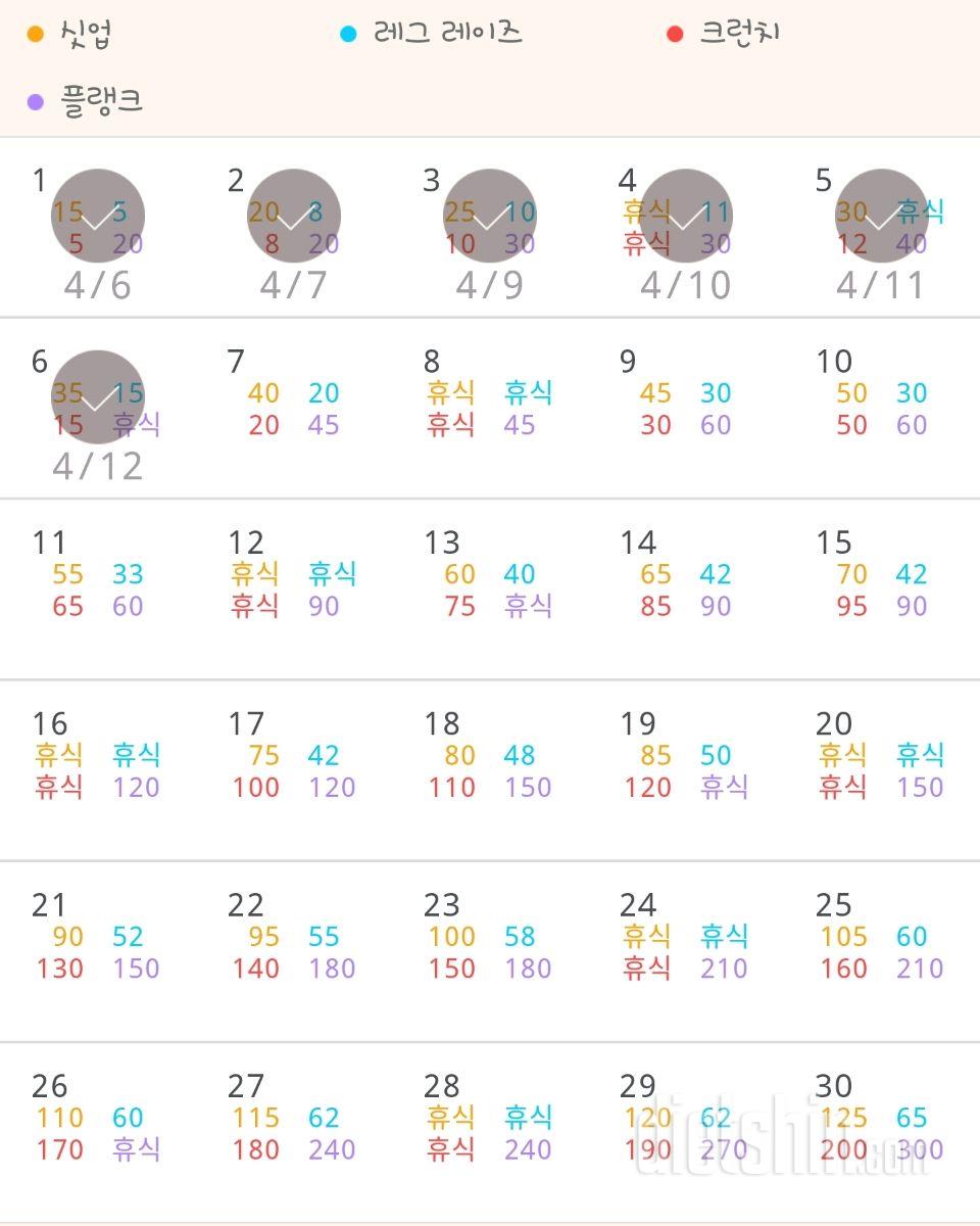 30일 복근 만들기 36일차 성공!