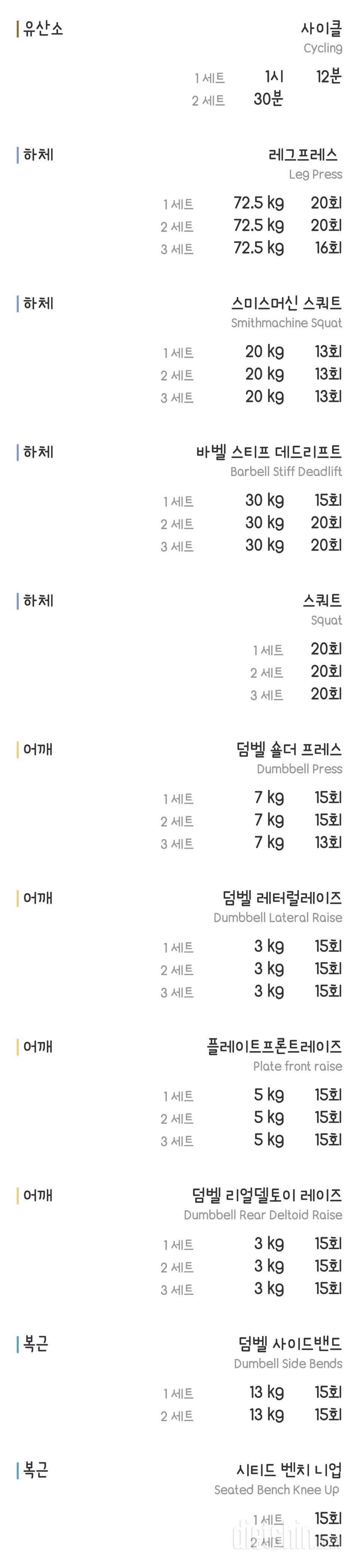 4월12일  출쳌