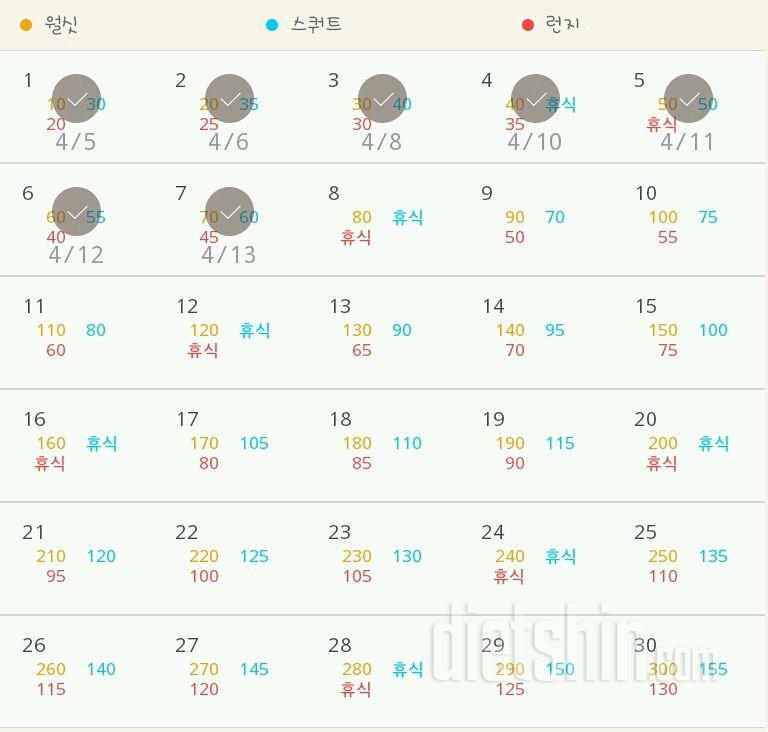 30일 다리라인 만들기 7일차 성공!