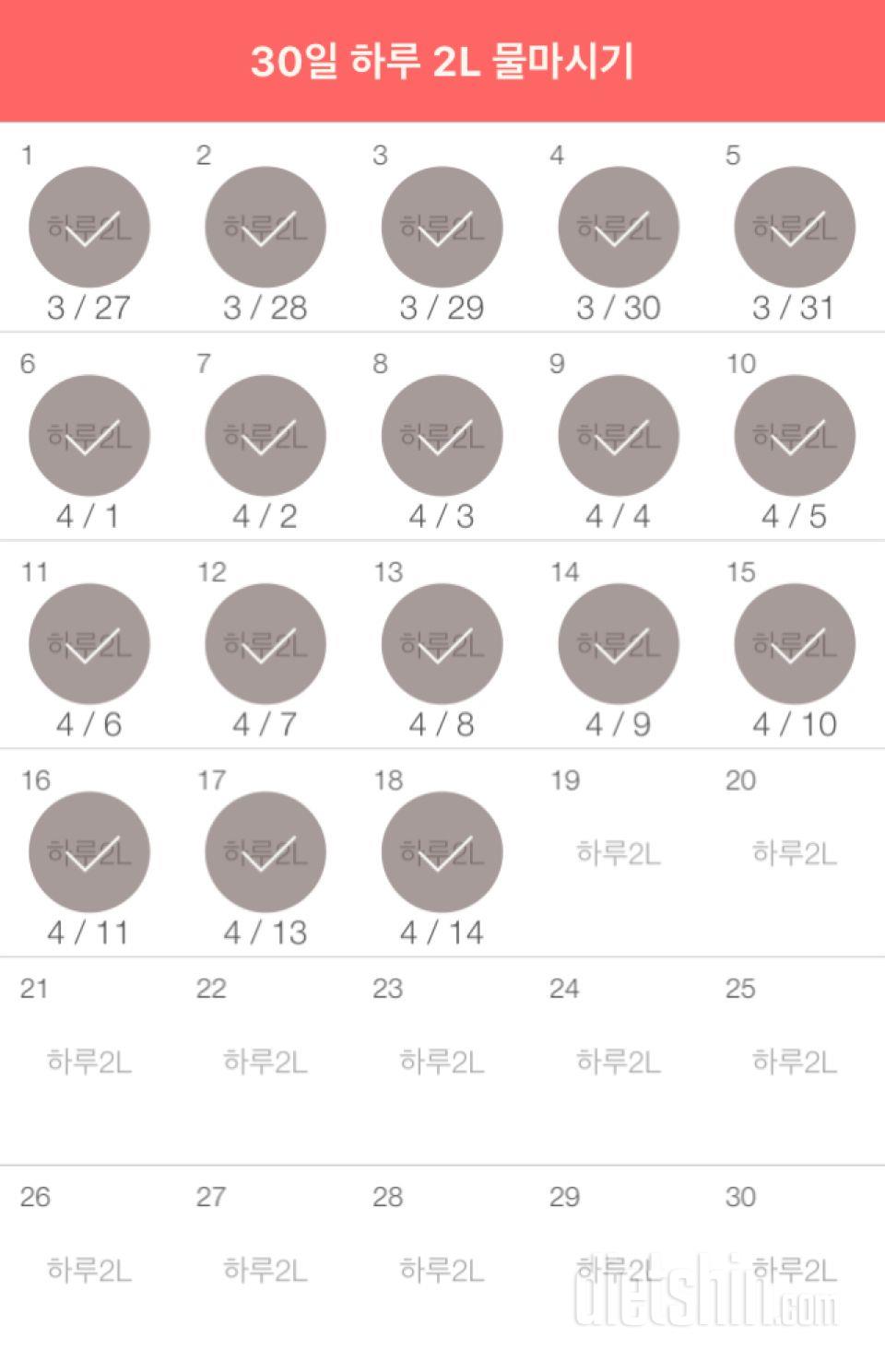 30일 하루 2L 물마시기 18일차 성공!