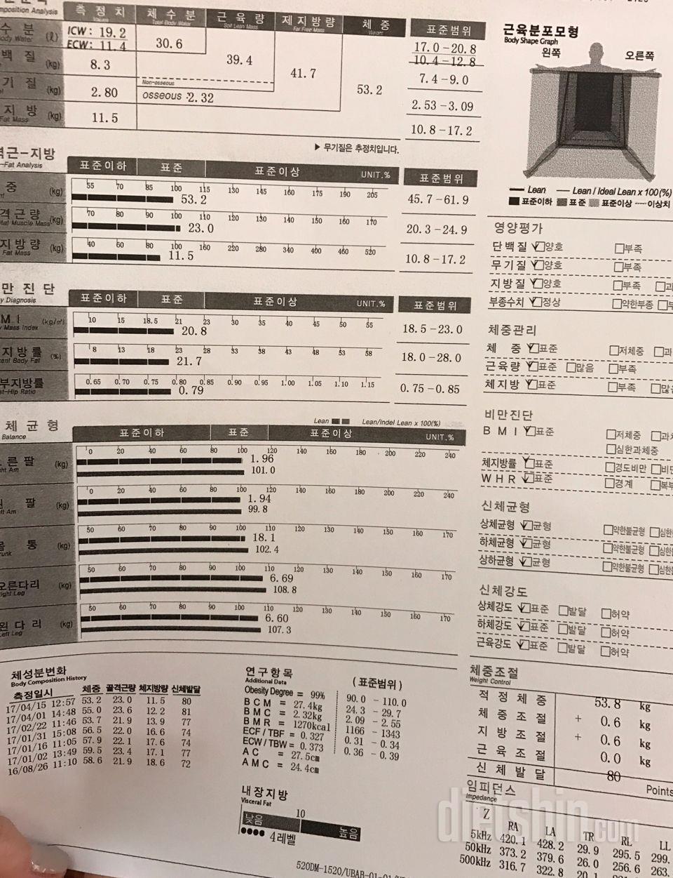 2주 인바디