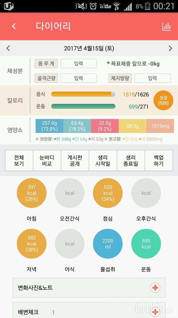 30일 야식끊기 32일차 성공!