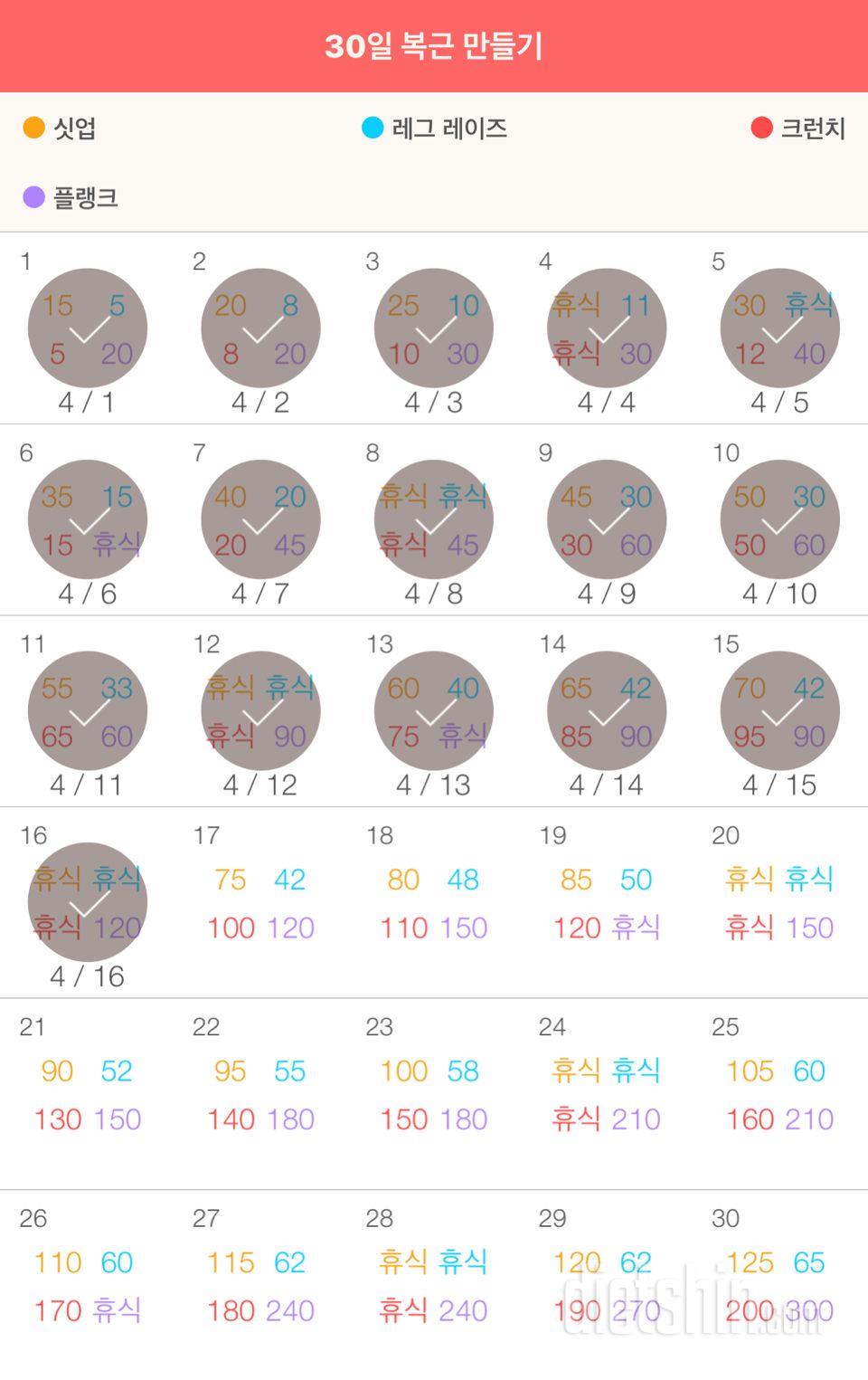 30일 복근 만들기 46일차 성공!