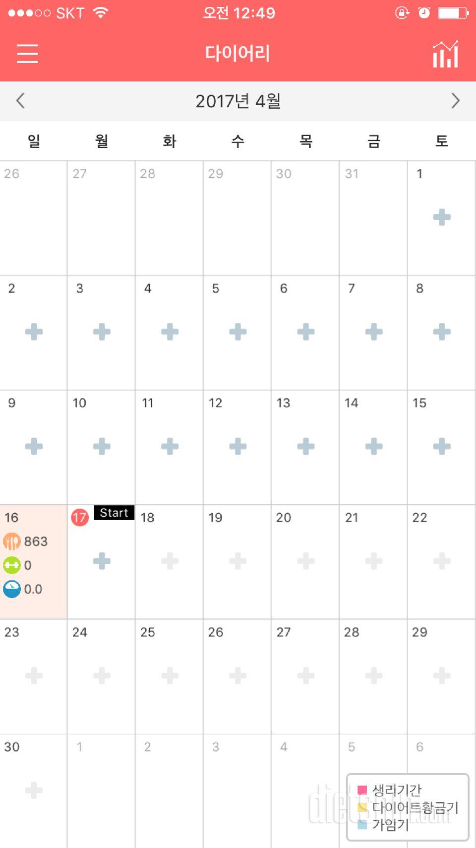 30일 야식끊기 1일차 성공!