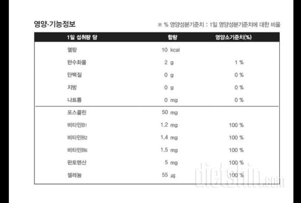 [⭐️콜레우스 포스콜리-최종후기!!!!⭐️]