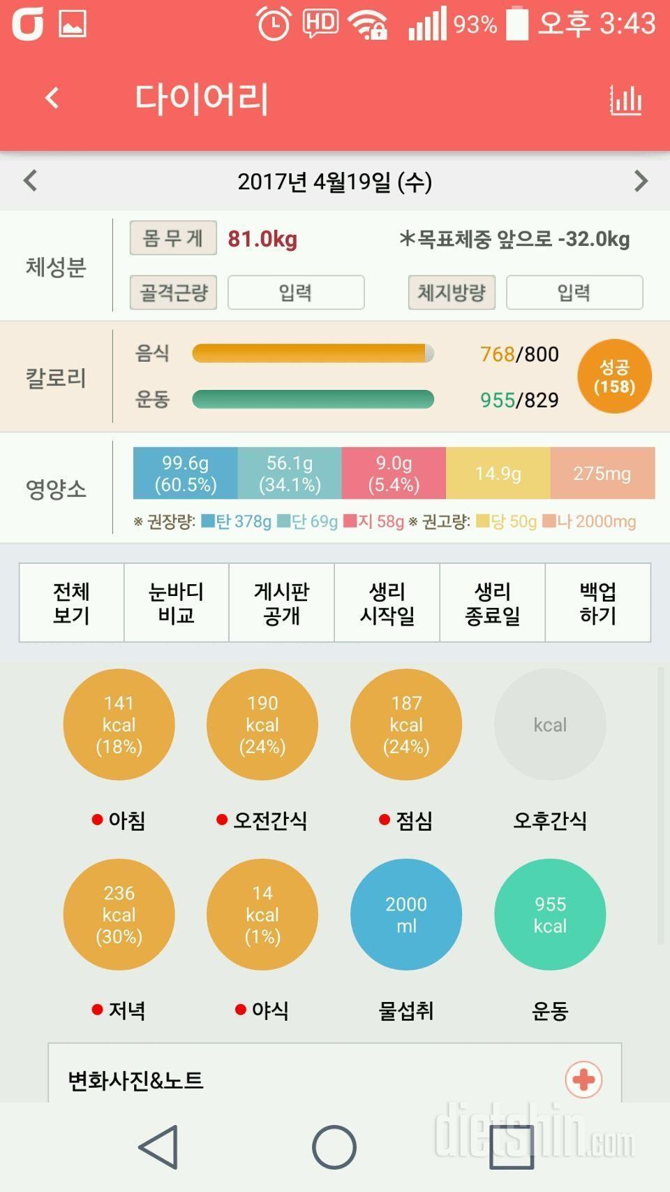 나만의 다이어트 동기부여14가지방법 👍