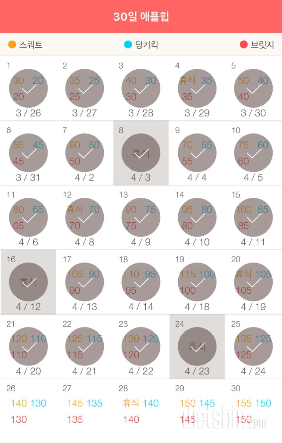 30일 애플힙 25일차 성공!