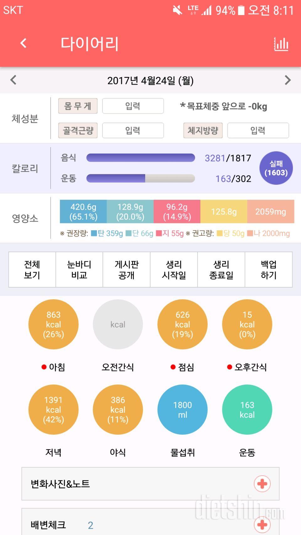 저녁에만 1000kcal 이상 섭취.... 방법 없을까요ㅠㅠ