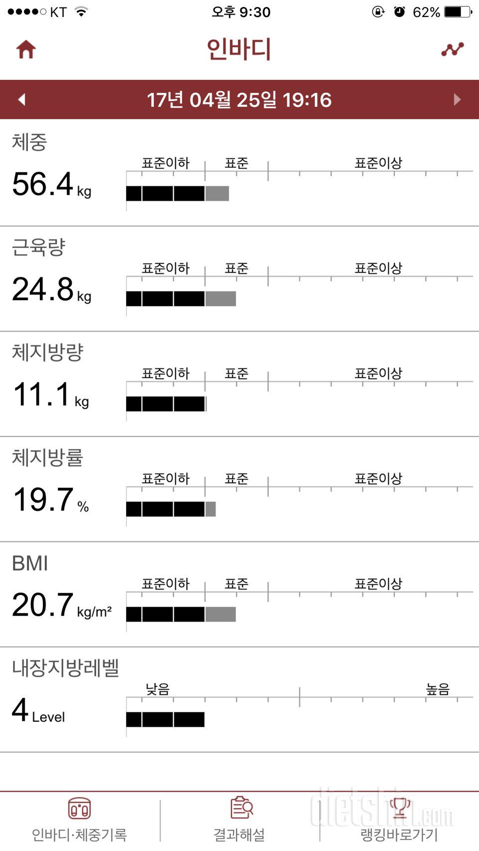 헬스 한달차인데ㅜㅜ 변화가 없는거 같아요..