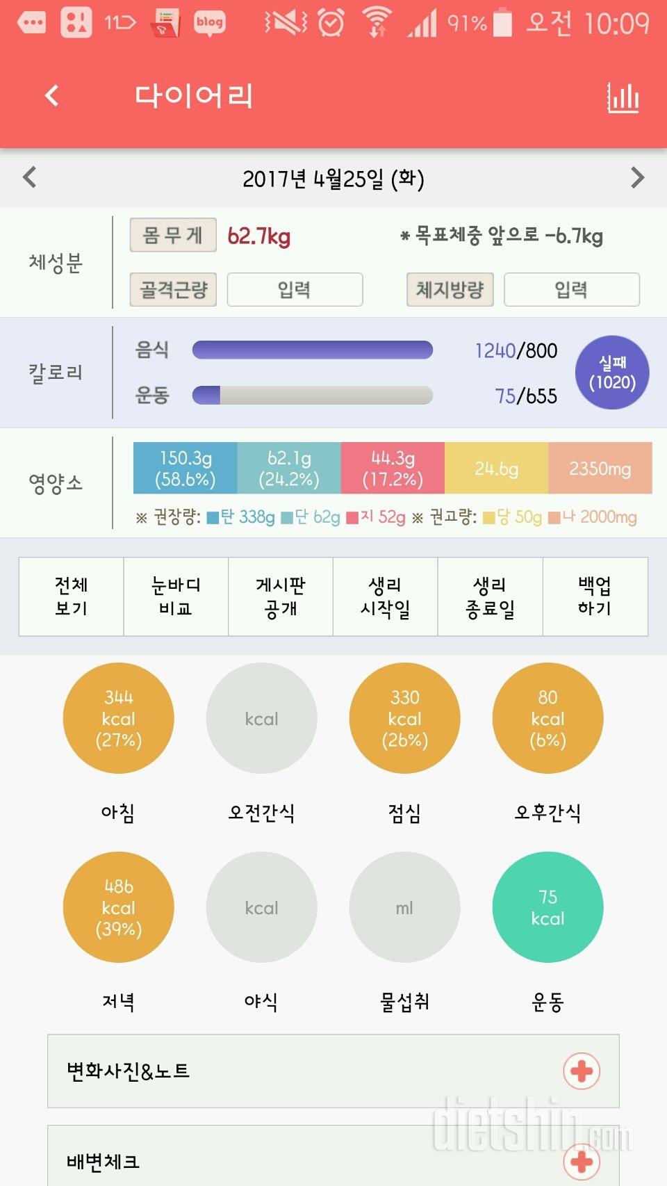 04/25/쭈르르/0Kg/1일