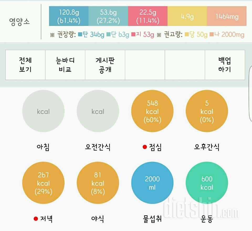 30일 1,000kcal 식단 81일차 성공!