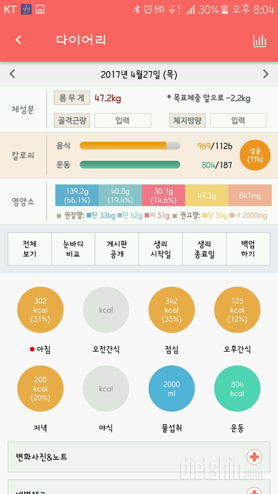 30일 당줄이기 8일차 성공!