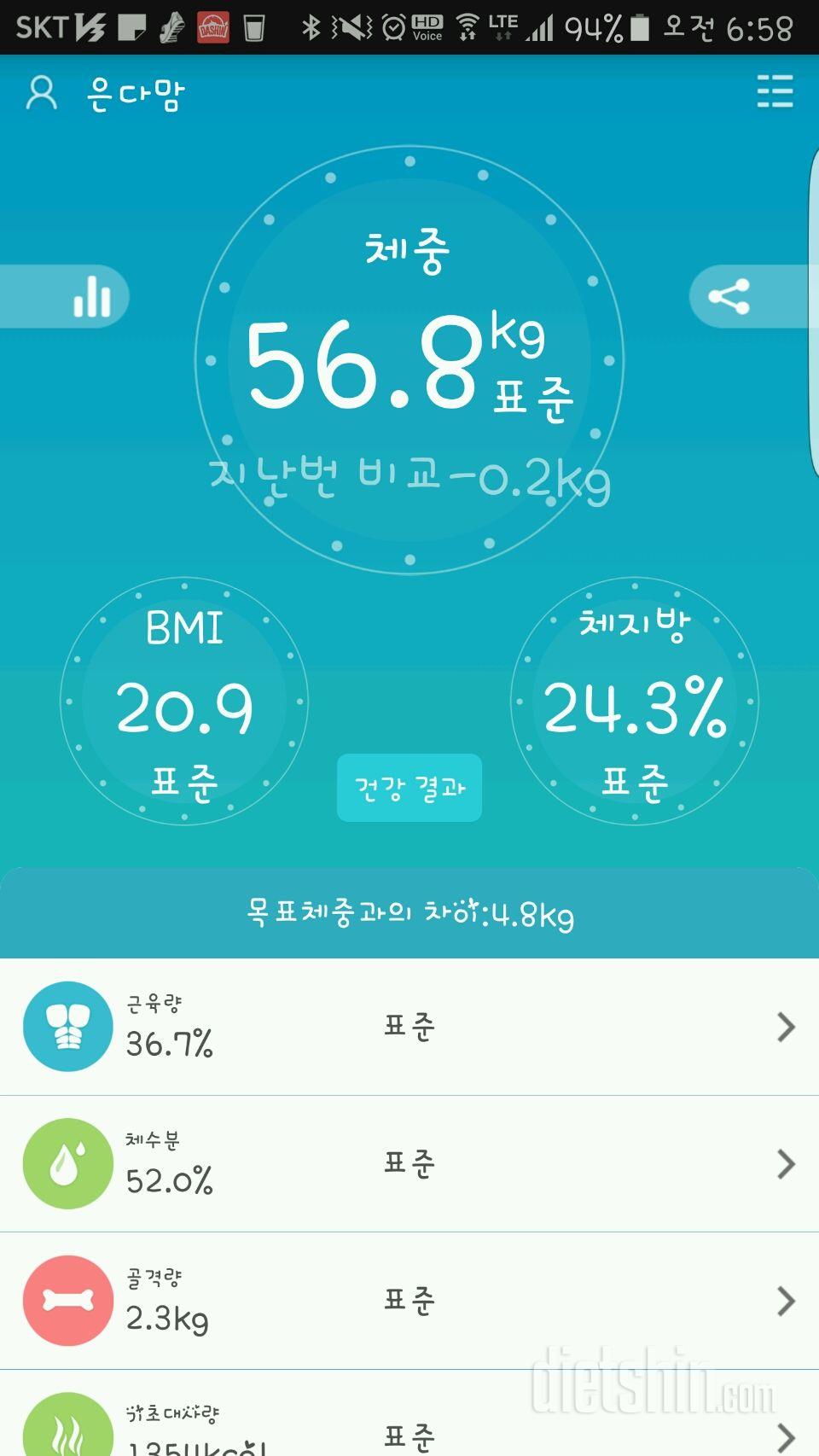 4.28..체중