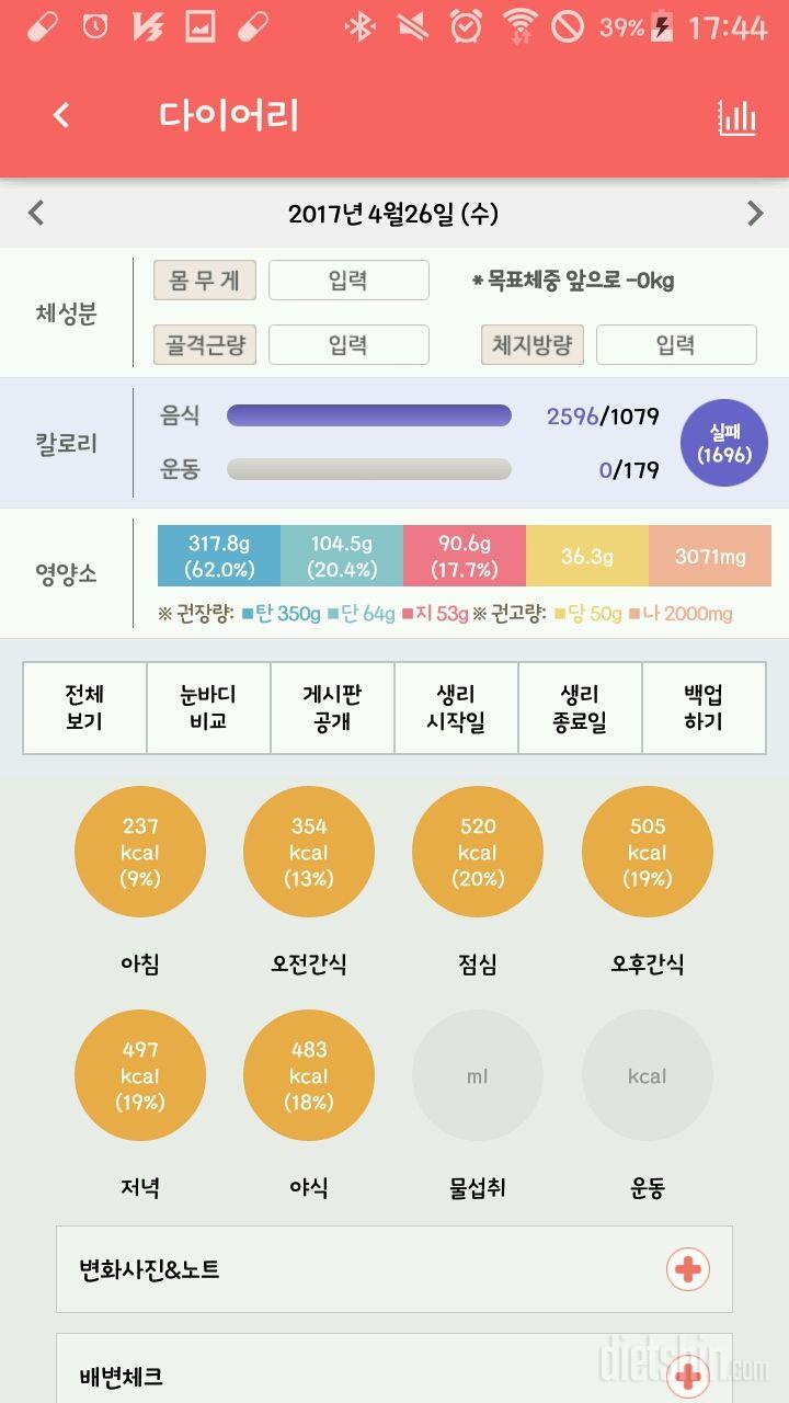 4/25 화 4/26 수 4/27 목 _감기몸살로 다이어트 휴지기_