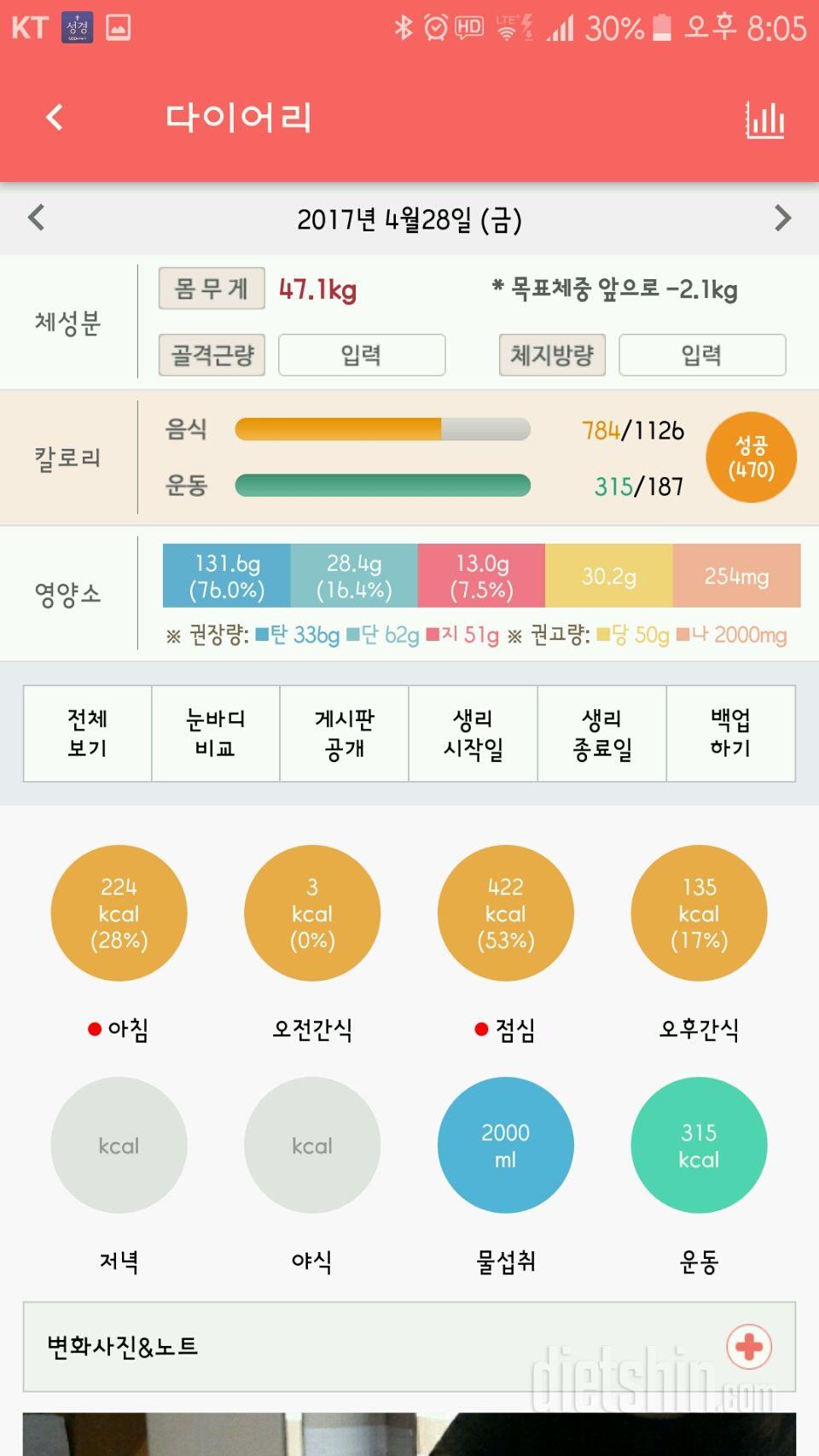 30일 당줄이기 9일차 성공!