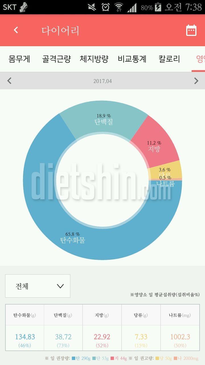 30일 다리라인 만들기 최종후기