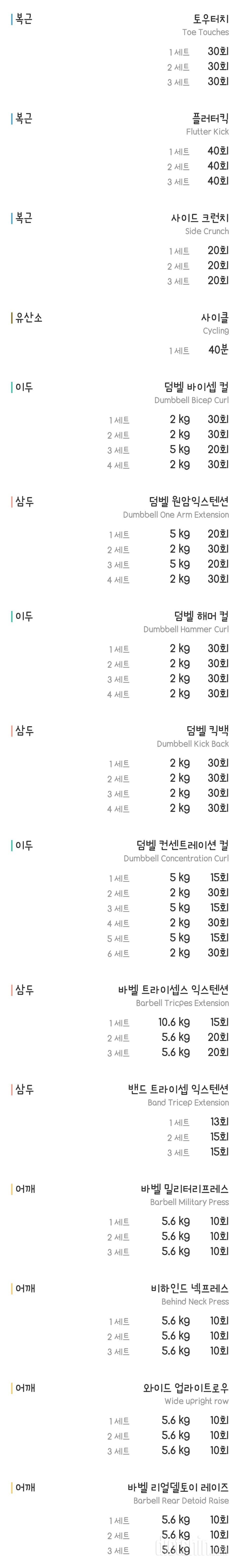 4월28일 늦은 출쳌