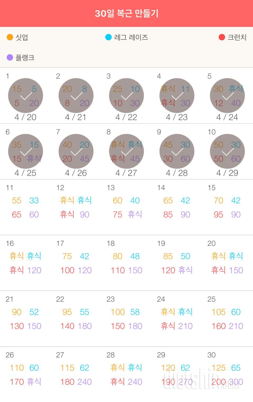 30일 복근 만들기 10일차 성공!