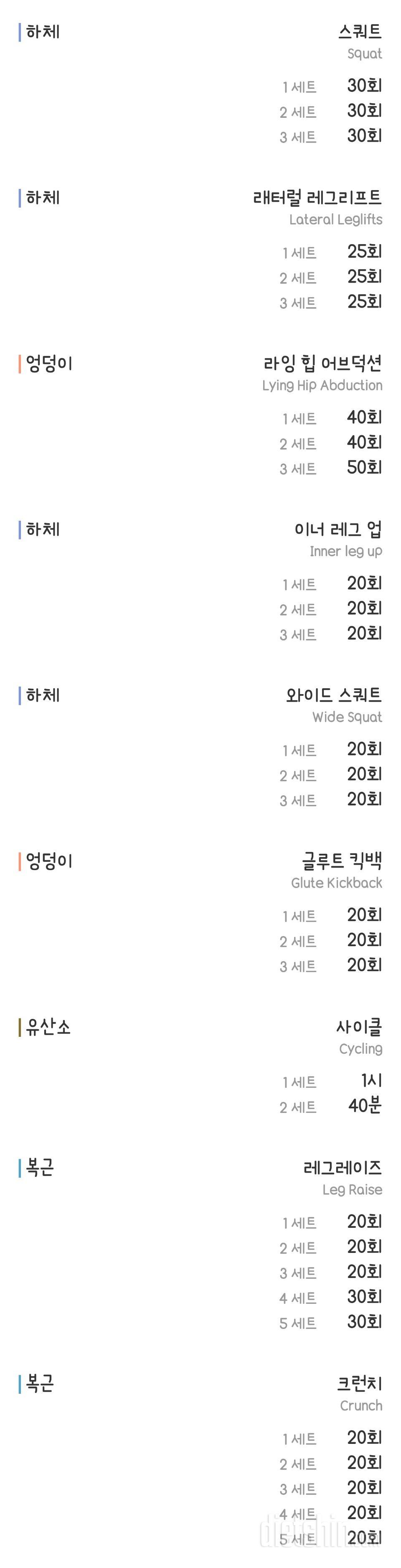 4월29일  출쳌