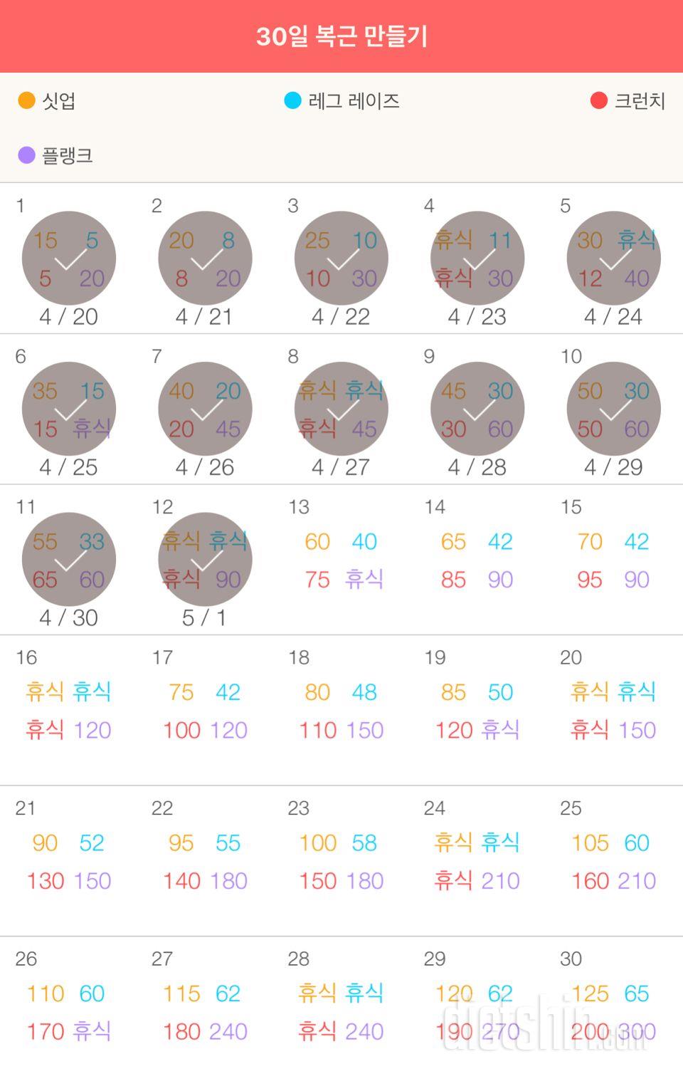 30일 복근 만들기 12일차 성공!