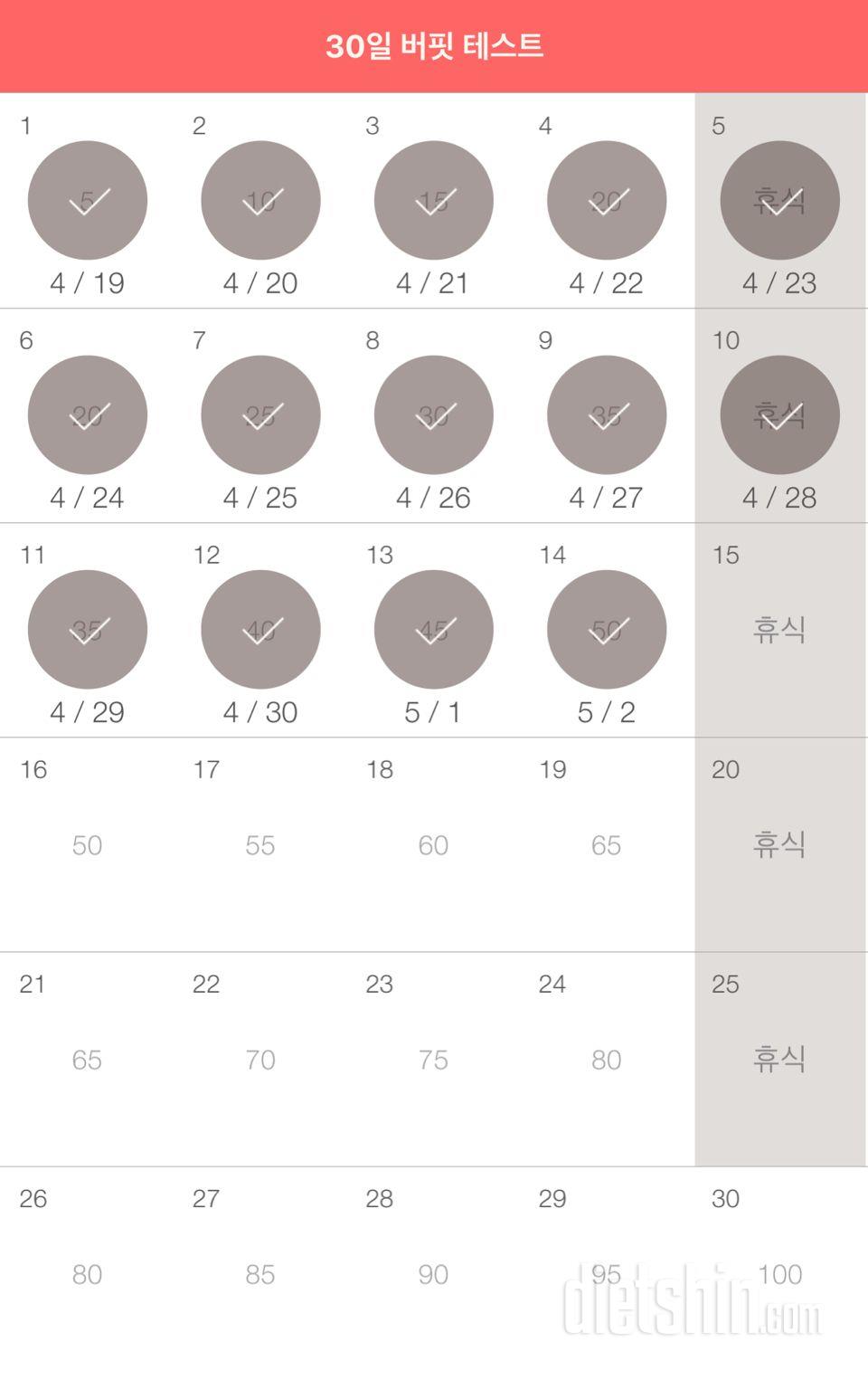 30일 버핏 테스트 14일차 성공!