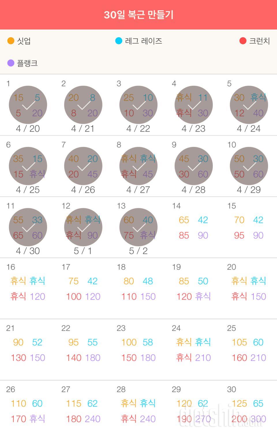 30일 복근 만들기 13일차 성공!