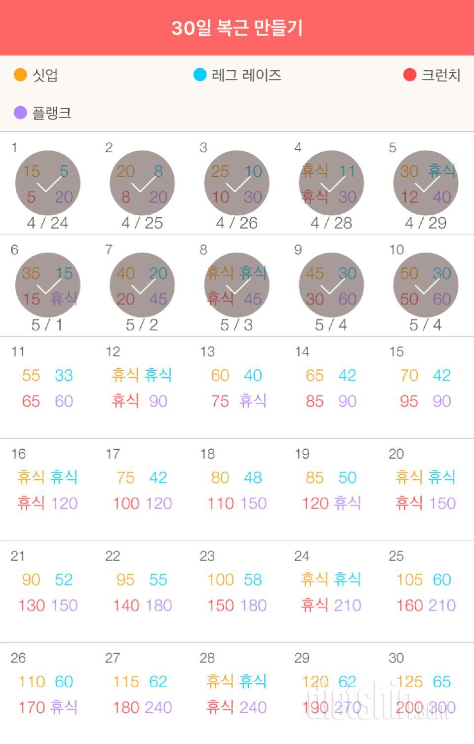 30일 복근 만들기 40일차 성공!