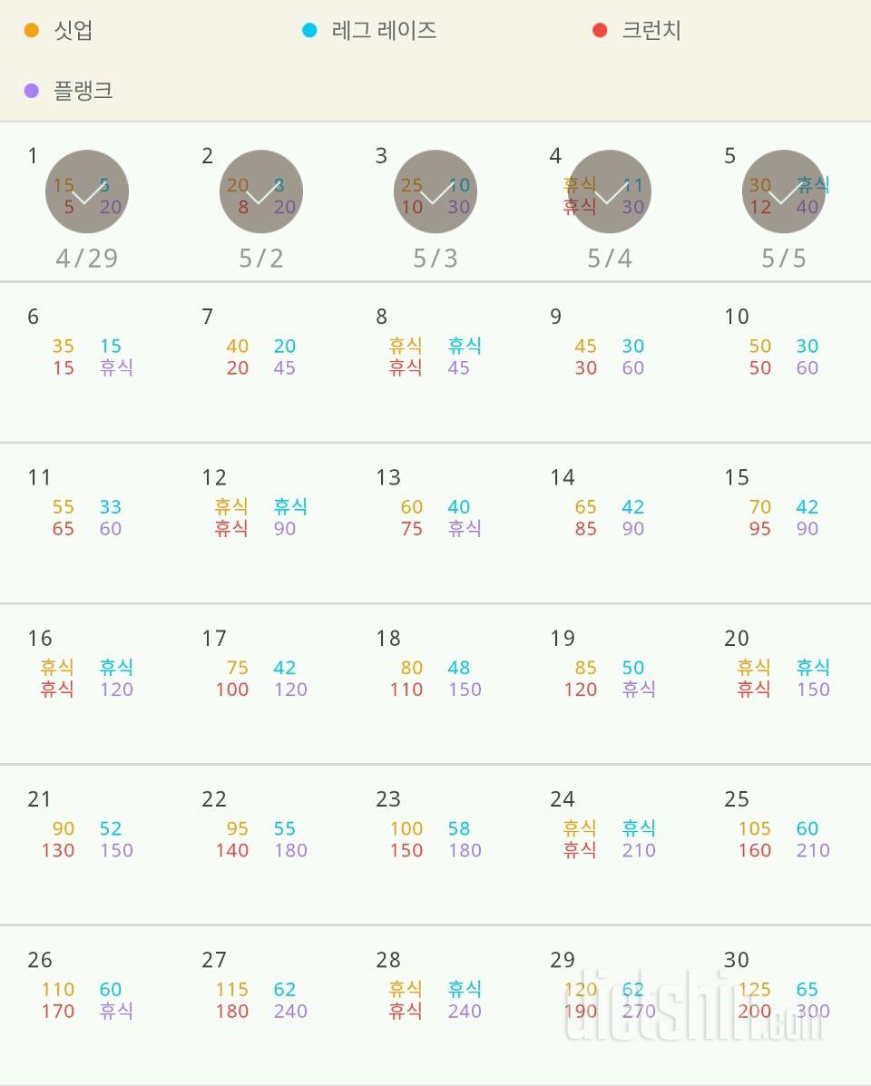 30일 복근 만들기 5일차 성공!