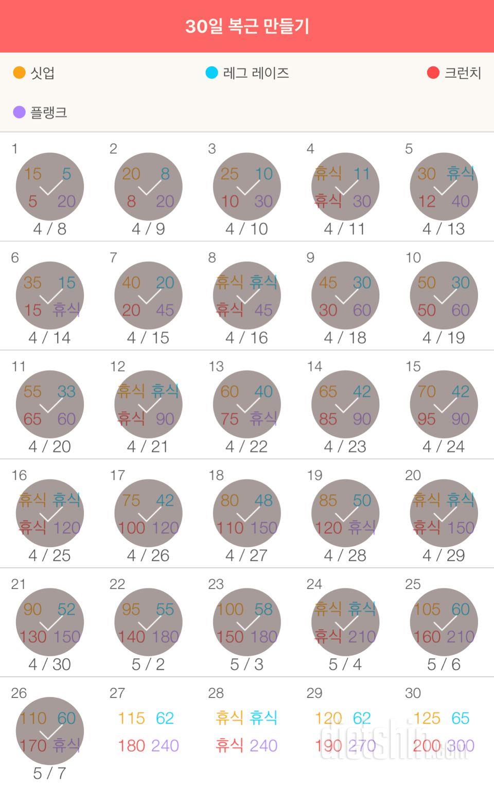 30일 복근 만들기 26일차 성공!