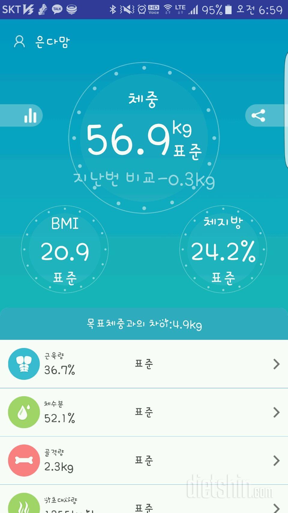 5.8..체중