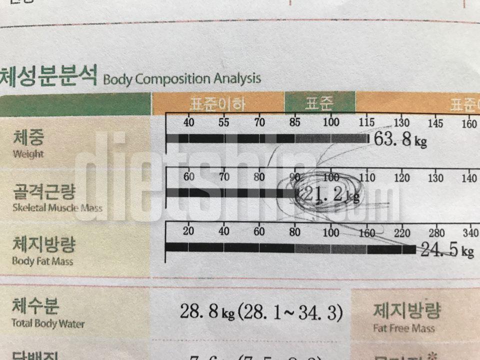 2개월간 인바디 및 운동 정리