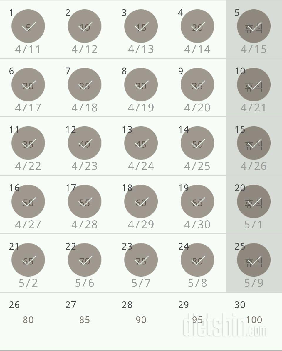 30일 버핏 테스트 55일차 성공!