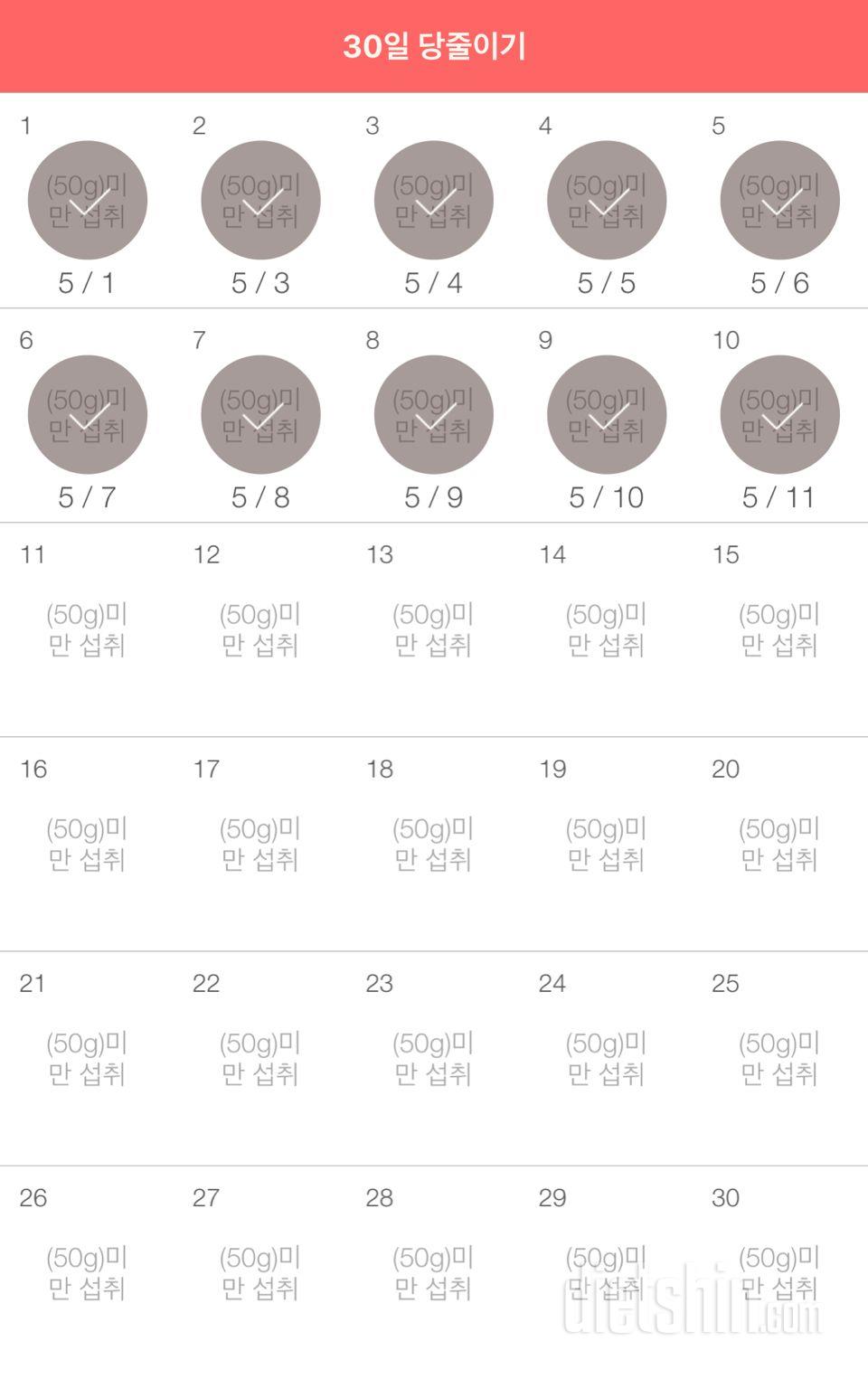 30일 당줄이기 10일차 성공!